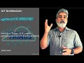 What Is IoT Architecture? | Internet of Things (IoT) Layers Explained With Examples | Malayalam