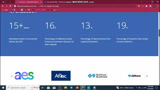 Celebrity HTML Injection with HackerOne Program || Bugbounty Hunting || Chhota_Hacker Wealth