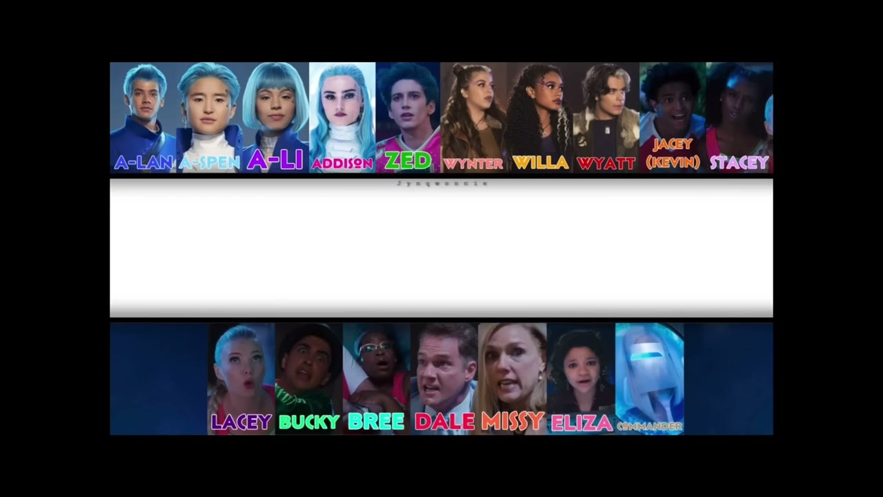 Alien invasion YouTube