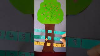 Addition tree | Addition project | Addition activity | Addition project for kids