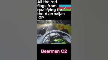 All the red flags from the qualifying for the Azerbajain GP