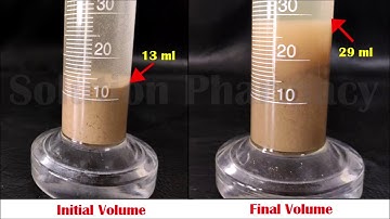 Bentonite | Determination of Swelling Power (Swelling Index) of Bentonite| Bentonite Swelling Index
