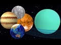 canción del planeta | canción del sistema solar | aprende planetas | Learn Planets | Planets Song