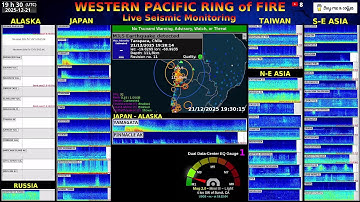 The Pacific Ring of Fire – Live Seismic Monitoring