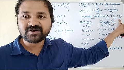 Syntax directed definition of simple desk calculator||Annotated parse tree for 3*5+4n