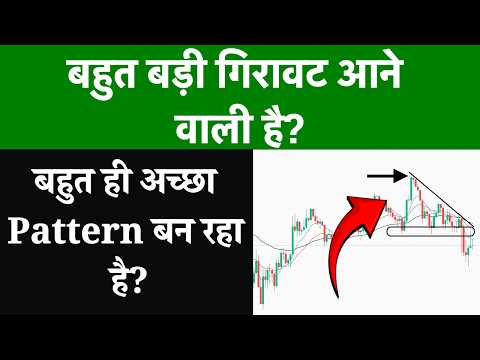 Triangle Pattern Trading | Breakout Trading Strategy For Beginners
