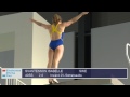 Eindhoven Diving Cup 2015, Platform men/women