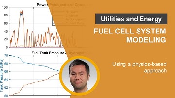 Fuel Cell System Modeling