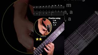 C minor Two-Octave Scale | Quick Guitar Lessons #classicalguitar #fingerstyle