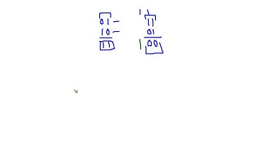 Binary Overflow