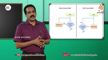 First Bell 2.0 Plus Two Computer Applications Class 67