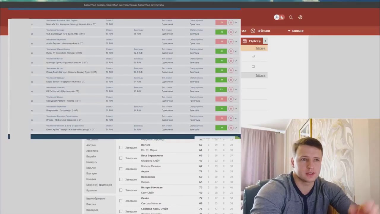 Беспроигрышная стратегия ставок на баскетбол. Ставки на спорт мошенники. Стратегия на ставки. Беспроигрышная стратегия. Ставки на спорт статистика.