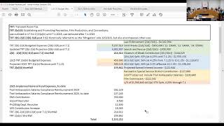 5.27.25 Budget Workshop Commission Meeting