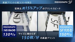 最高150枚/分の高速プリント　リソグラフSF935Ⅱ ＜理想科学＞