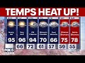 DC weather: Sunny and hot Monday, record heat possible