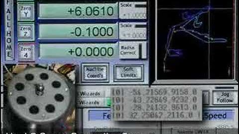 Mach3 Servo Controller Test