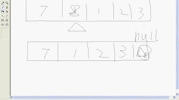 41 LinkedList源代码深入剖析