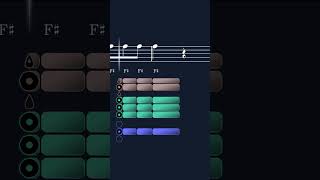 Clarinet Short: How to play Jealous by Eyedress