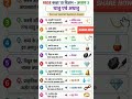 RBSE Class 10 Science Chapter 3 Quiz 🔥 | धातु एवं अधातु Important One-Liners | Board Exam 2027