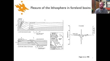 Geodynamics - Lecture 5.1: The elastic Earth