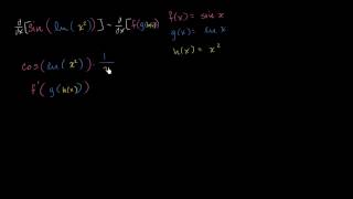 Math Class - Chain rule with triple composition