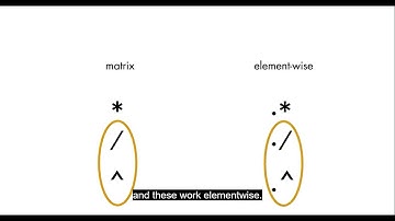 Element wise vs  Matrix Operations  || MATLAB || Fundamental || Tutorials || Beginners