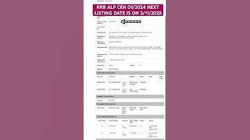 RRB ALP CEN 01/2024 court case update ... next listing is on 3/11/2025