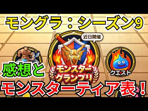 【ドラクエウォーク】モングラシーズン9の個人的ティア表と感想！