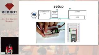 Sense and Sensibility - RedDotRubyConf 2016