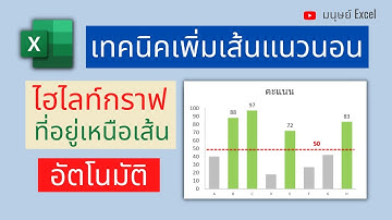 เทคนิคสร้างกราฟแท่ง excel แสดงเส้นแนวนอน ไฮไลท์กราฟอัตโนมัติ