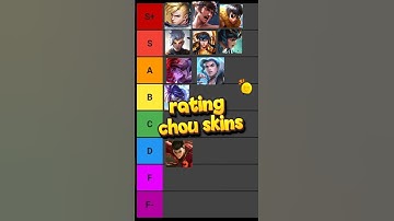 I rate all chou skins #mobilelegends #shorts #chou