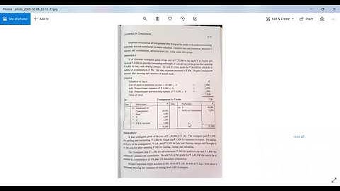 Valuation of Unsold stock in Consginment Account