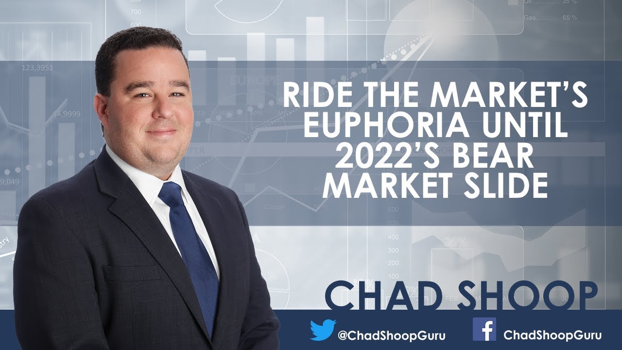 trading screen Ride the Market's Euphoria Until 2022's Bear Market Slide - Chad Shoop