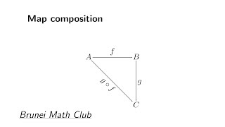 Map composition