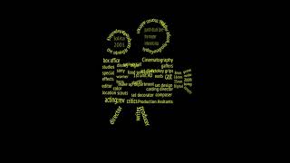 Animated Word Cloud - Hugo Arreola