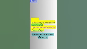 What is URL | structure of a URL | Uniform resource locator #www #computerscience #internet