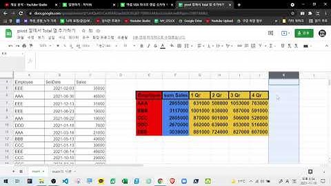 [구글스프레드시트] Query함수+Filter함수_Pivot 테이블에서 Total 열 추가하기