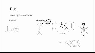 An Introduction To Crazyscience