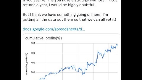 Reviewing And Enhancing The 700% Returns DEX Strategy