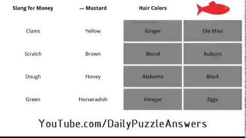 Red Herring Daily Puzzle Answers August 19 2014