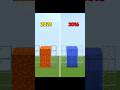 Minecraft Old vs New Nostalgia 😒