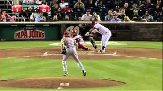 2012/04/13 Arroyo's stellar start