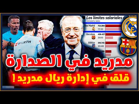 عاجل سقف رواتب الليغا مدريد يت وكارثة لأحد الفرق هل سيجدد كارفخال وحكم ظالم في المباراة القادمة