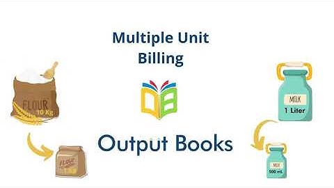 Multi Unit Billing Software. Sell & Buy Items in Multiple Units