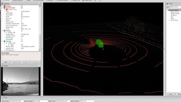 Bounding box in ROS
