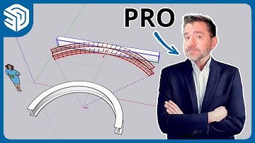 When Would a PRO Use an Extension?