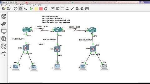 Giao thức định tuyến RIP (Routing Information Protocol): Nguyên lý hoạt động và cấu hình trên GNS3