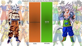 Af Goku Vs Goku Power Level Brogeto Scale