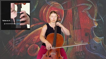 3 Octave Scales: g harmonic minor