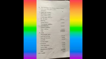 #M.M.P.G.COLLEGE FATEHABAD cdlu questions paper @corporate accounting  1st year 2nd semester 2022 #